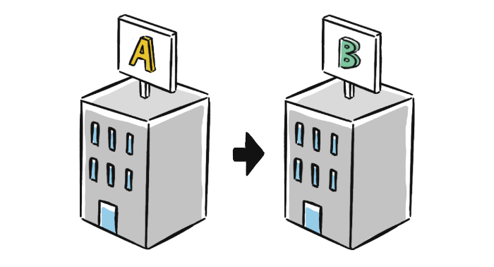 各種変更登記のイメージ